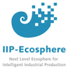 IIP-Ecosphere Logo_transparent 16-9_höhe 150